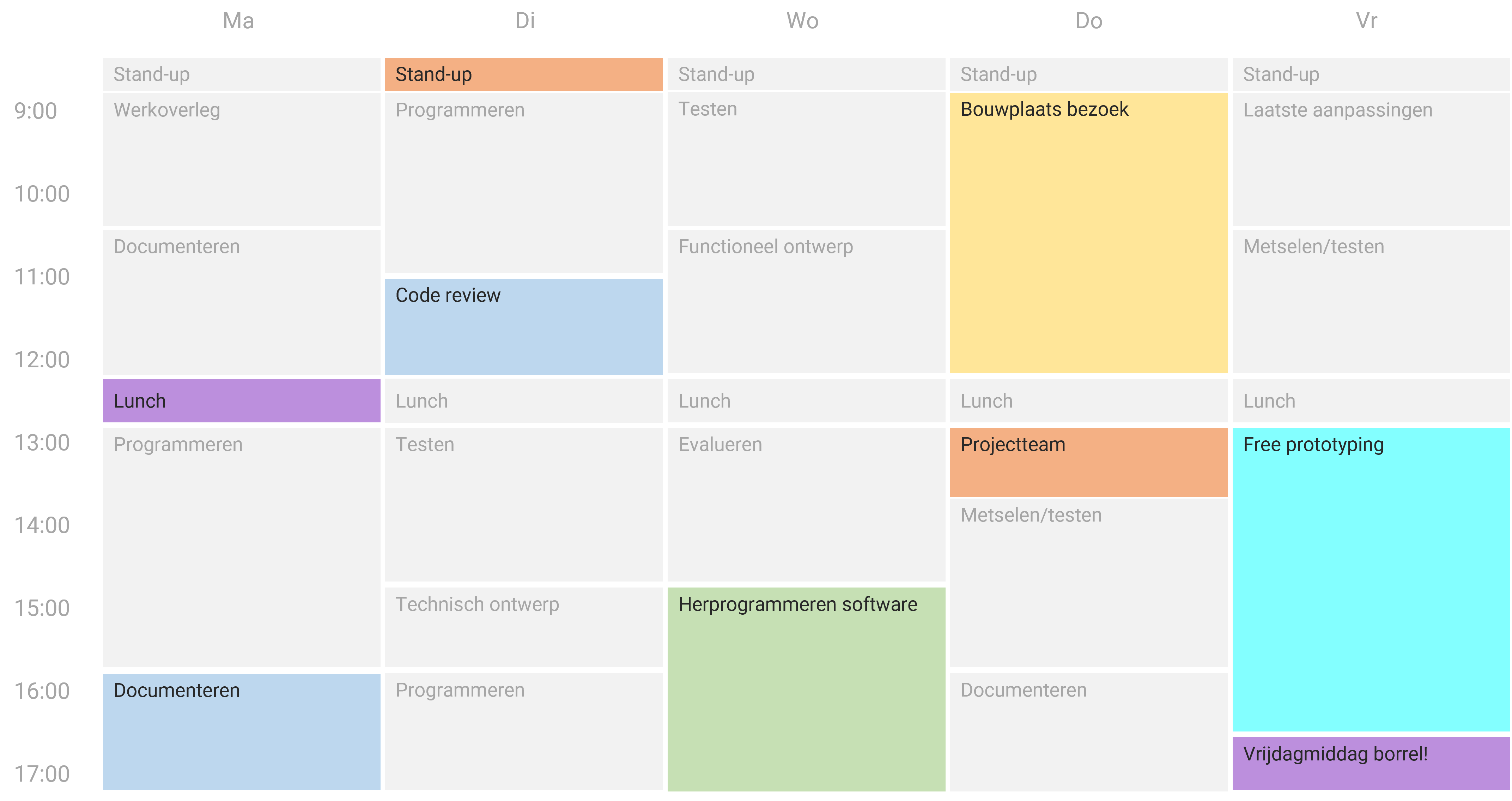 Een voorbeeld van de agenda van een software engineer die werkt bij ROPAX.